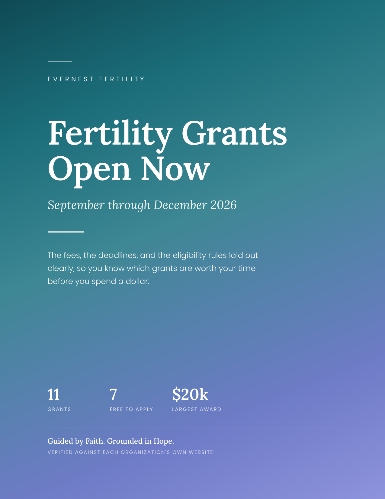 Cover of the Evernest Fertility grant guide, Fertility Grants Open Now, September through December 2026